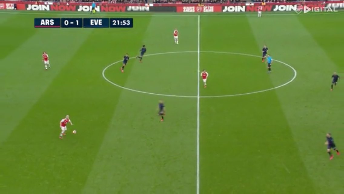 and structure. In the first shots I used, you’ve got Luiz and Mustafi as a pair behind a pivot of Ceballos/Xhaka. Today we had those two CBs + Kolasinac with Xhaka a lone DM in front. But the players moved into the same shape in the build-up despite different setup/personnel