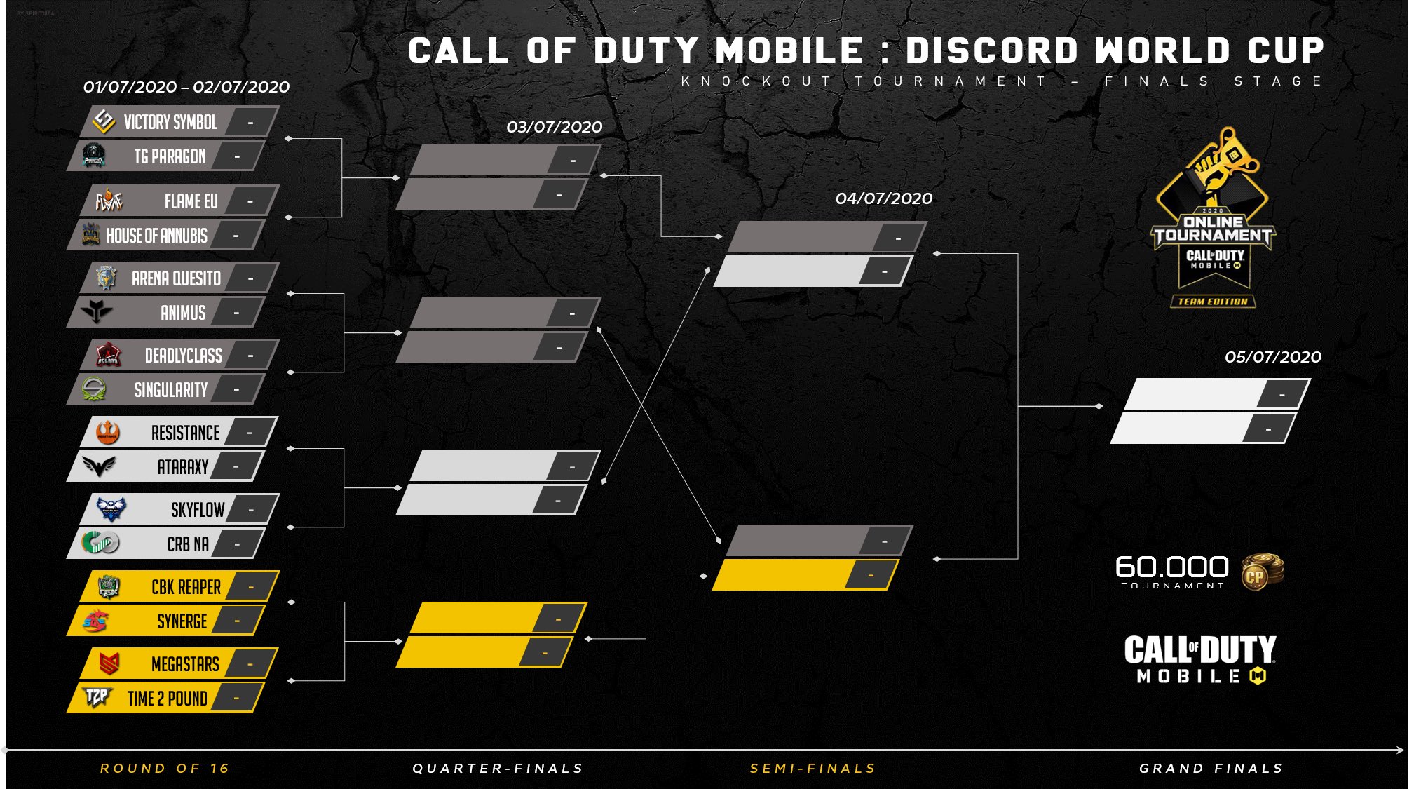Call of Duty: Warzone Mobile Discord Community (@WarzoneMobileDC) / X