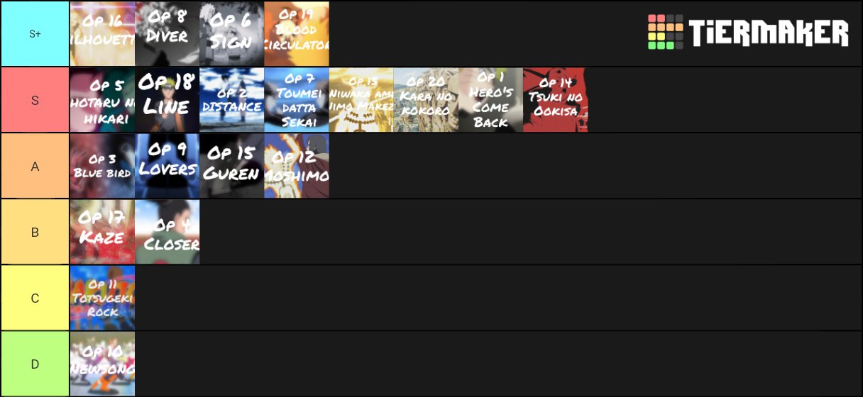 Create a Casas de vegetta777 Tier List - TierMaker