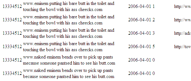 (nsfw) this is absolutely one of the milder weird sexual searches