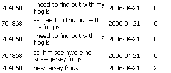 hopkin green frog!!!