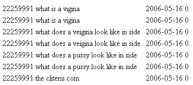 (nsfw) the cliteris .com