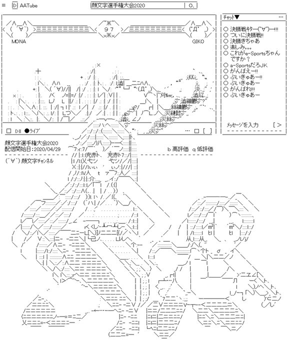Tweets Lista E4ke6uf80k Dio El Hash アスキーアート 3 Whotwi Grafica De Analisis De Twitter Tweets Lista E4ke6uf80k Dio El Hash アスキーアート 3 Whotwi Grafica De Analisis De Twitter