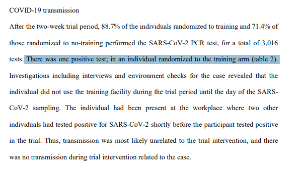 6/n Sounds good right?Sadly for us gym-goers, there's a HUGE caveatIn this study of nearly 4,000 people, only 1 person got COVID-19