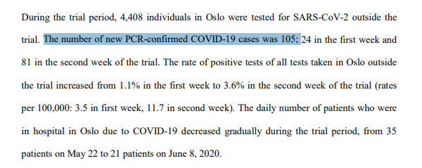 7/n This is perhaps not surprising, because during the time period of the study there were barely any COVID-19 infections in Oslo, a city of 820,000 people