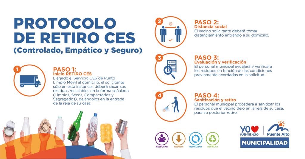 Recuerden que retomamos el reciclaje en Puente Alto. Si usted tiene residuos reciclables en sus casas puedes solicitar el retiro a domicilio llamando al 📞22 731 5454, donde nuestro equipo municipal les indicara los pasos a seguir y el protocolo controlado, empático y seguro.