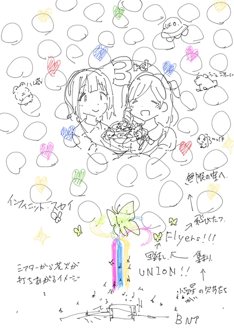 草案とラフ。2枚目と3枚目の間でアイドルをリボンのグラデーションで並べたり関係性で何パターンか並べ替えたり悩みまくった 