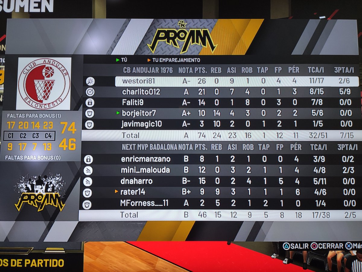 CHATURSIERRA tweet media