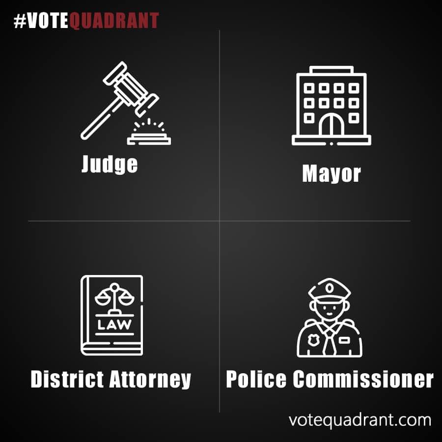 AAKOmega2019's tweet photo. @AAKOmega2019 has partnered with KAΨ Houston Alumni Chapter to present "Vote Quadrant" with Mike Muse, Sirius XM Radio Host. On Tuesday, June 30th @ 7:00pm CT Cost: Free Virtual Event.
https://t.co/PLFJ3dC2L3
#AKA1908 #AlphaAlphaKappaOmega #sensationalsouthcentral #VoteQuadrant https://t.co/h50IdpUZcf
