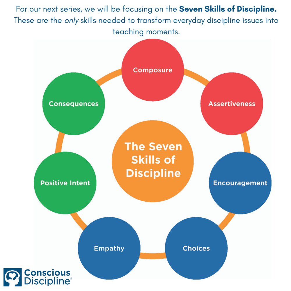 Back by popular demand, we are revisiting and expanding on our series about the "Seven Skills of Discipline." 🧡 Join us tomorrow morning as we kick the series off with the Skill of Composure. Which skill are you most interested in learning more about? Post it below! #iHeartCD