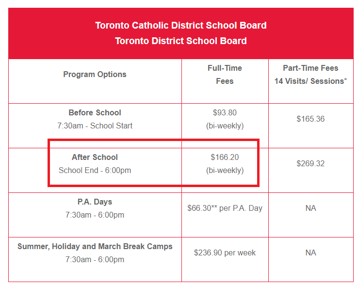 Now, let’s help struggling young families with a city funded after school program.There is a service called PLASP and they offer an after-school program for elementary children that costs ~$3,300 per school year #TOpoli  #BLM7/12