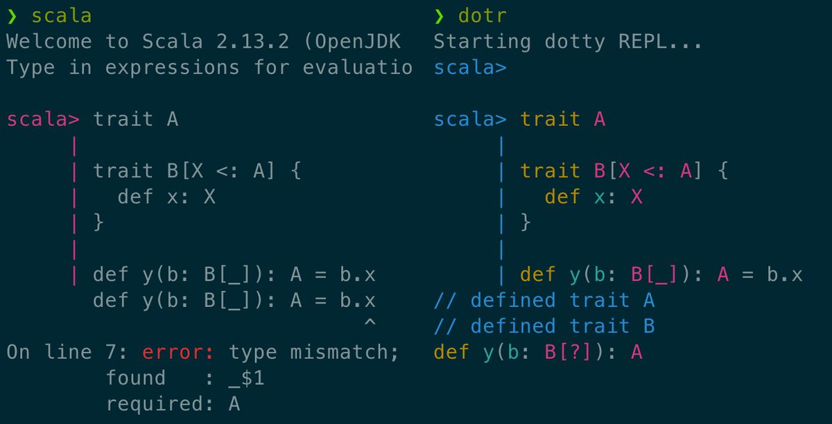 Nice to see that upper bounds on existential types now work as expected.

#Scala 2.x 0 - #dotty 1