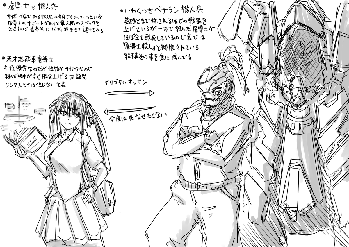 創作です 