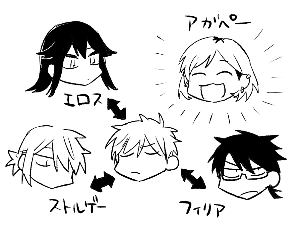 ア ガ ペ ー 