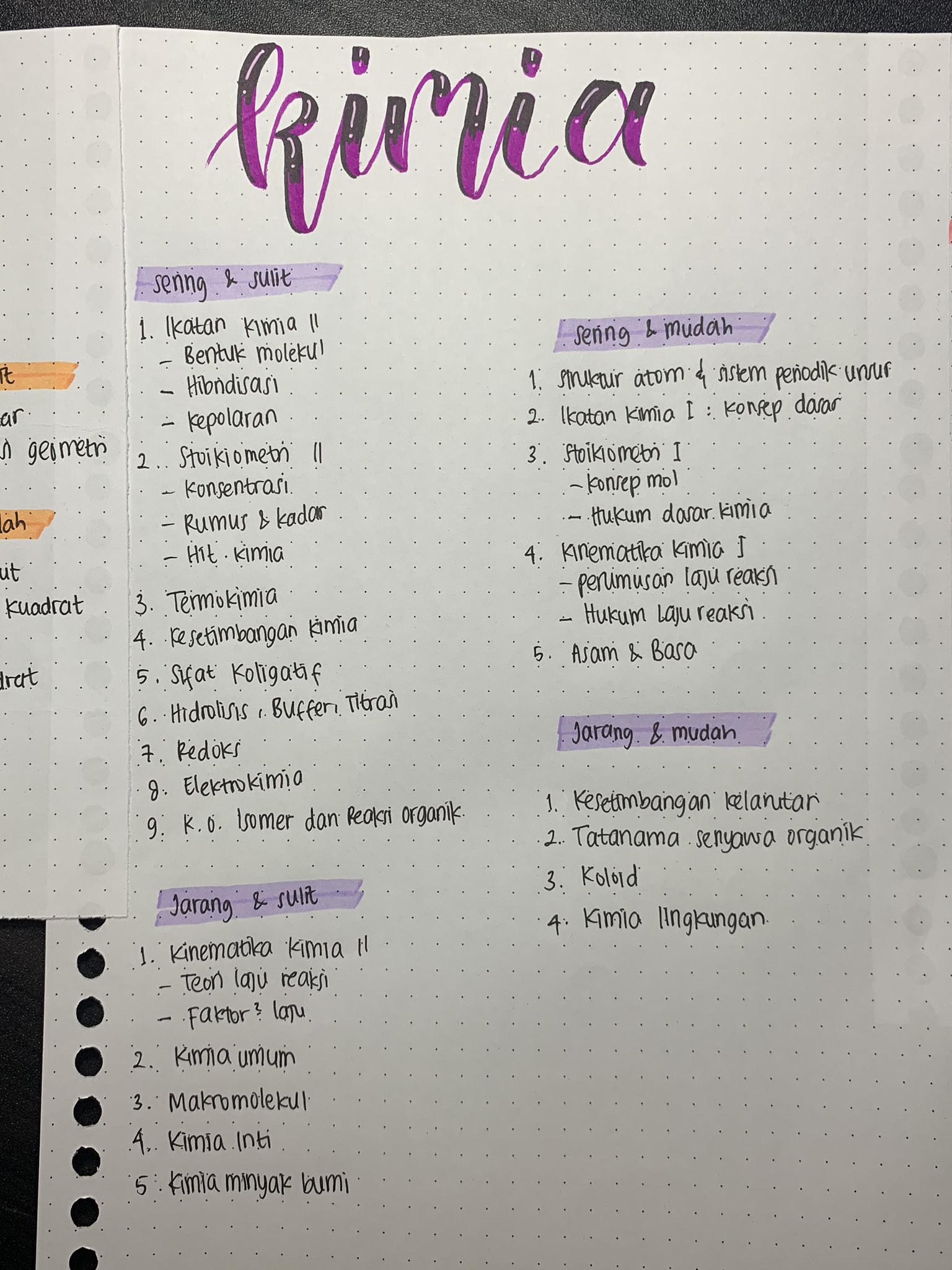 Vee Kambek On Twitter Maap Ye Tulisannya Kaga Se Estetik Orang2