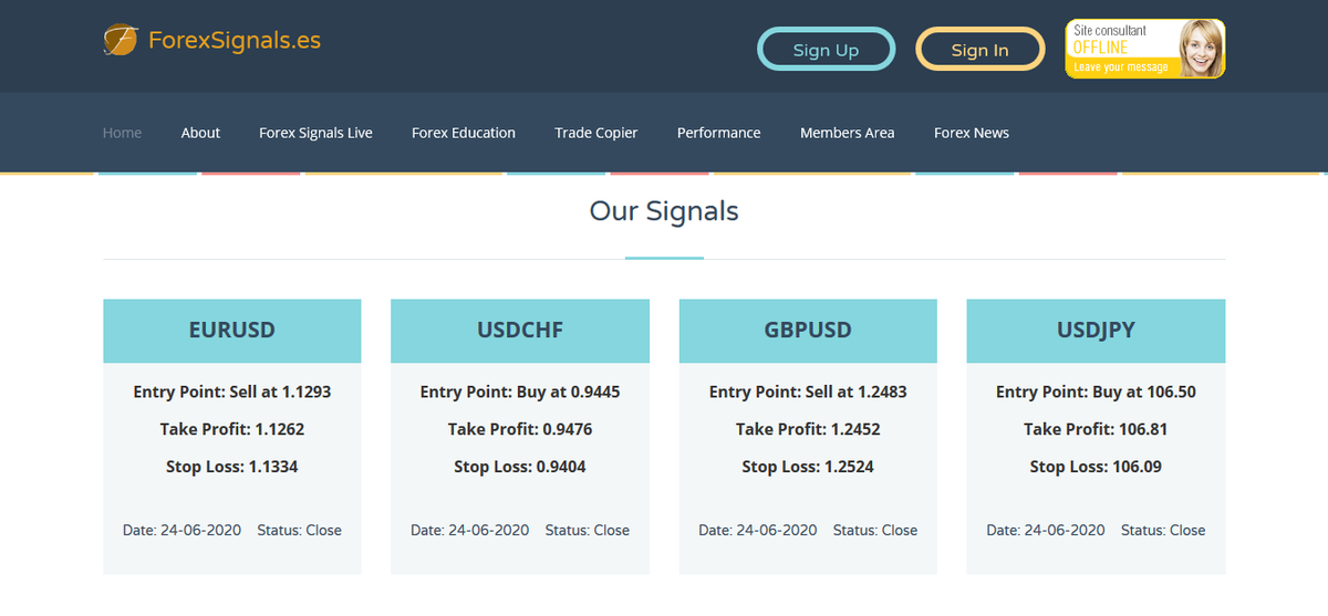 SignalsEs's tweet photo. Forex Signals: https://t.co/qsIxft82Zm Worldwide reliable forex signals service provider in the world.
#forexsignals #forexsignalsprovider #forex #reliableforexsignals https://t.co/P6ZiXF1Ss7