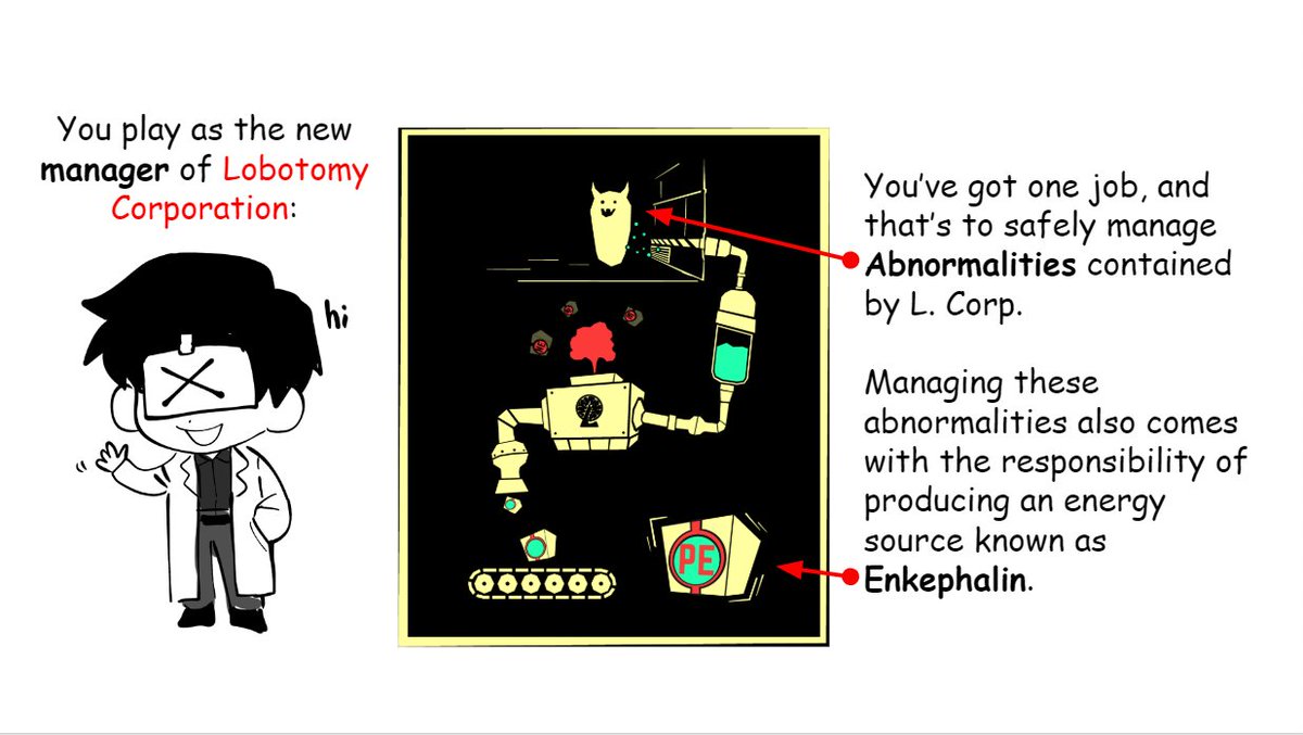 hiii a lot of people over the past few months have asked me what the hell is lobotomy corporation and library of ruina... ...so ive created a quick presentation about it that nobody asked for(A THREAD)