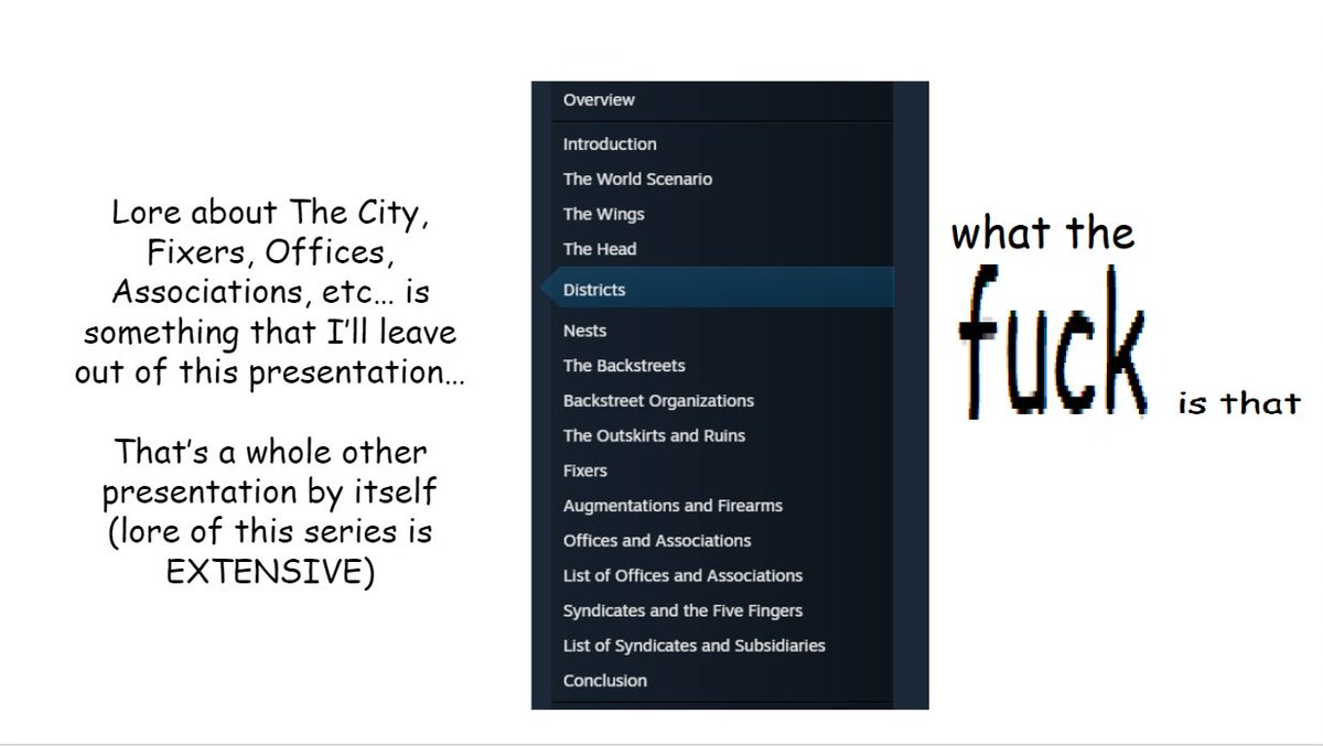 hiii a lot of people over the past few months have asked me what the hell is lobotomy corporation and library of ruina... ...so ive created a quick presentation about it that nobody asked for(A THREAD)