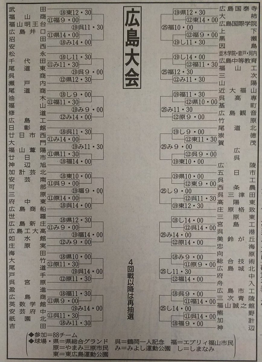 体育社（野球） tweet media