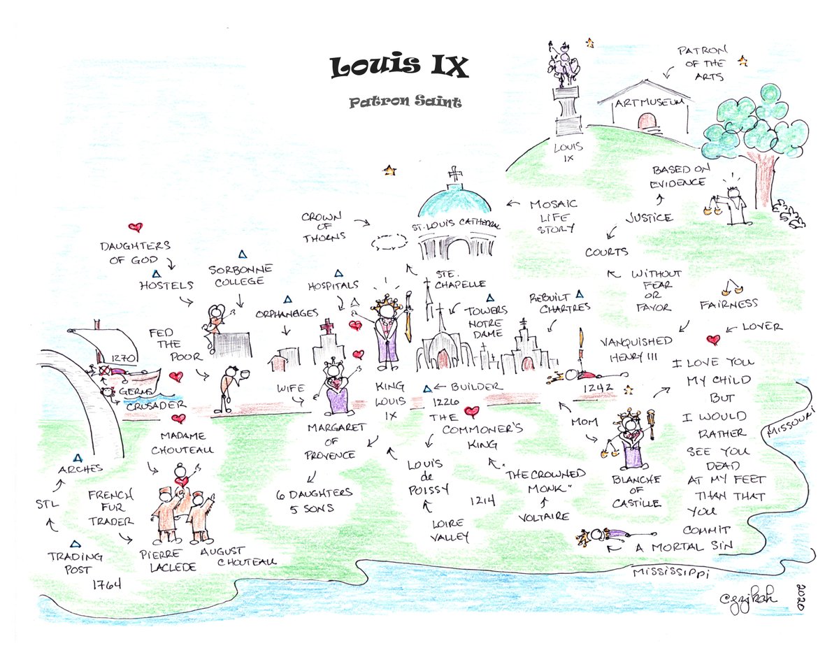 jzikah's tweet photo. @joelcurrier @LaurieSkrivan I've been studying King Louis. He had a very keen sense of justice, and I feel this is what made him so beloved. Also, he died of a germ in his second crusade. #KingLouisIX
Irony never dies, I guess.
#GermWarfare https://t.co/9c6MFZggtO