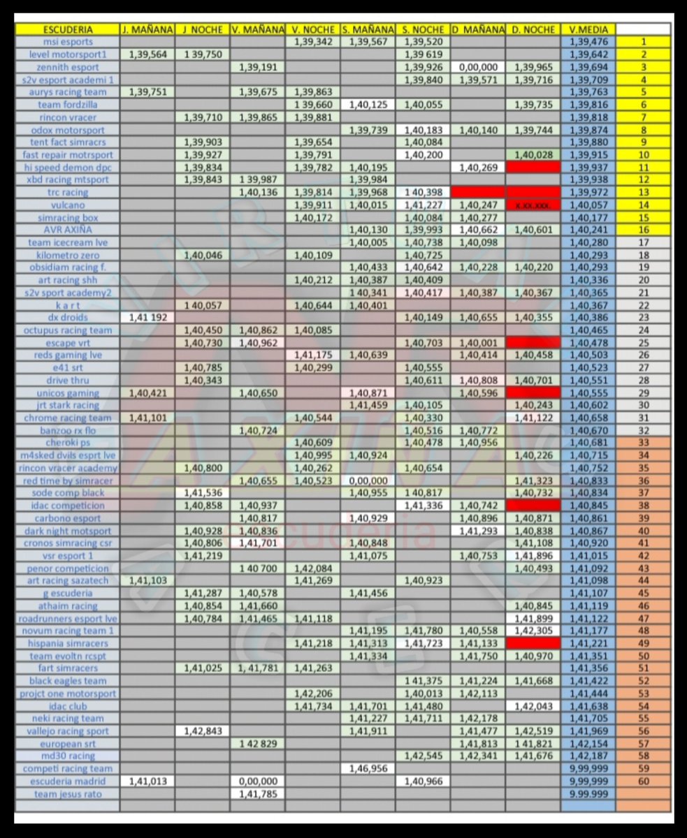 AVR Axiña tweet media