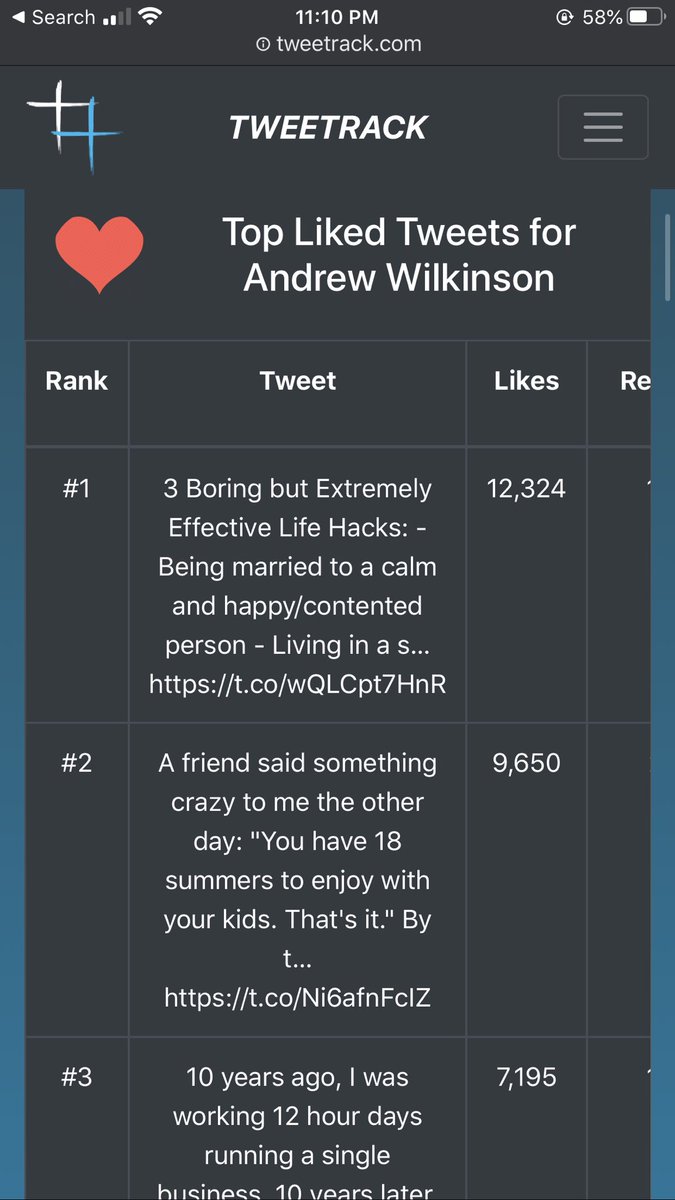 tweetrack_'s tweet photo. @awilkinson At https://t.co/Hud2XDaq3a you can see so many different analytics like your most liked tweets, top liked accounts, search through tweets, personality insights and so much more! Try it yourself! https://t.co/z2Q0n7DDX8