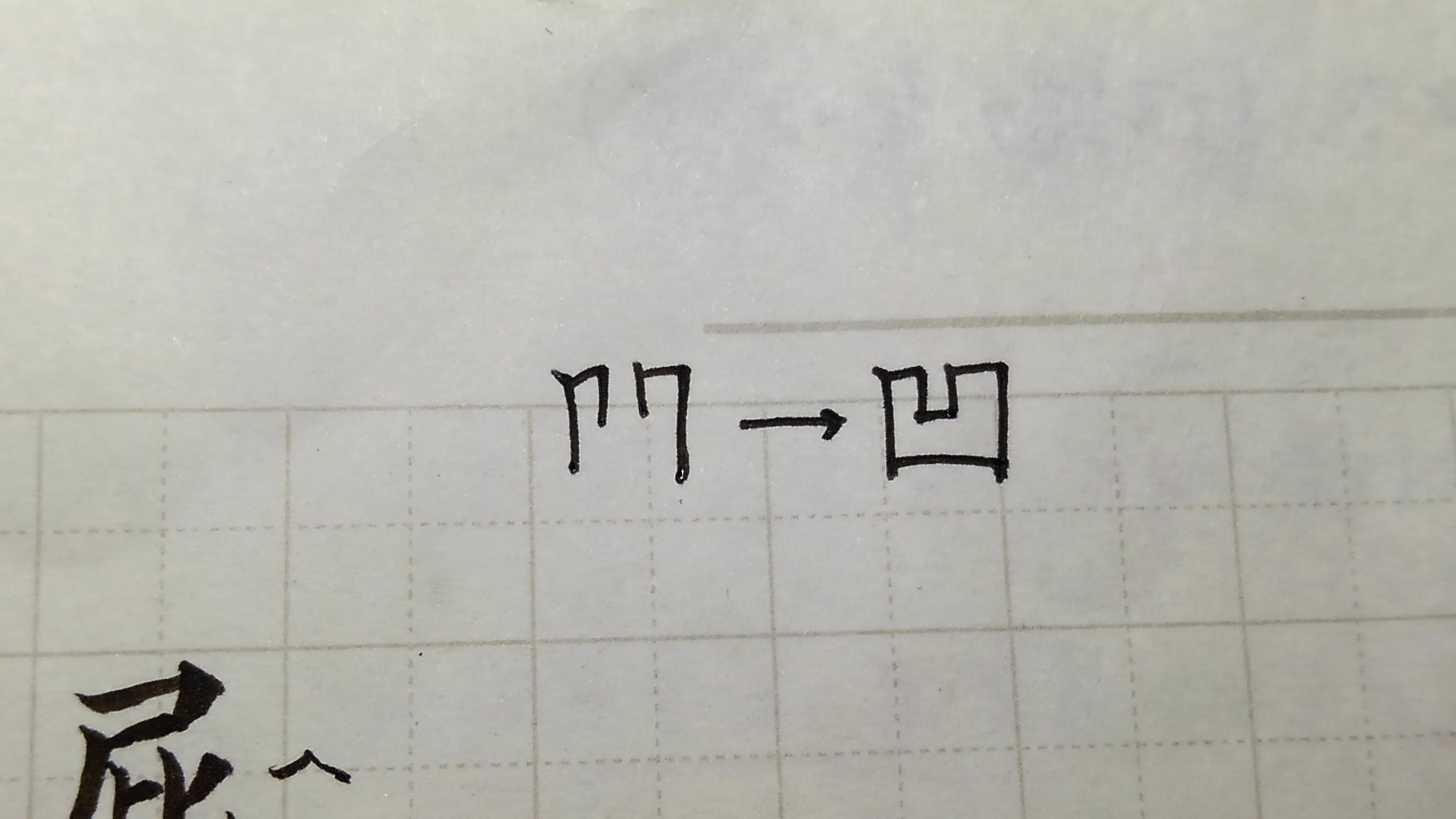 تويتر 拾萬字鏡 على تويتر 今ちょっと話題になっている 凹凸の筆順だが 凹 はこうやって書いている 昔は 凵 を最後に書いていたが 書きにくかったので違った筆順を覚え直した 大体 凹凸 のようなキモい形の 漢字が現れ始めたのって隋唐代くらいじゃない