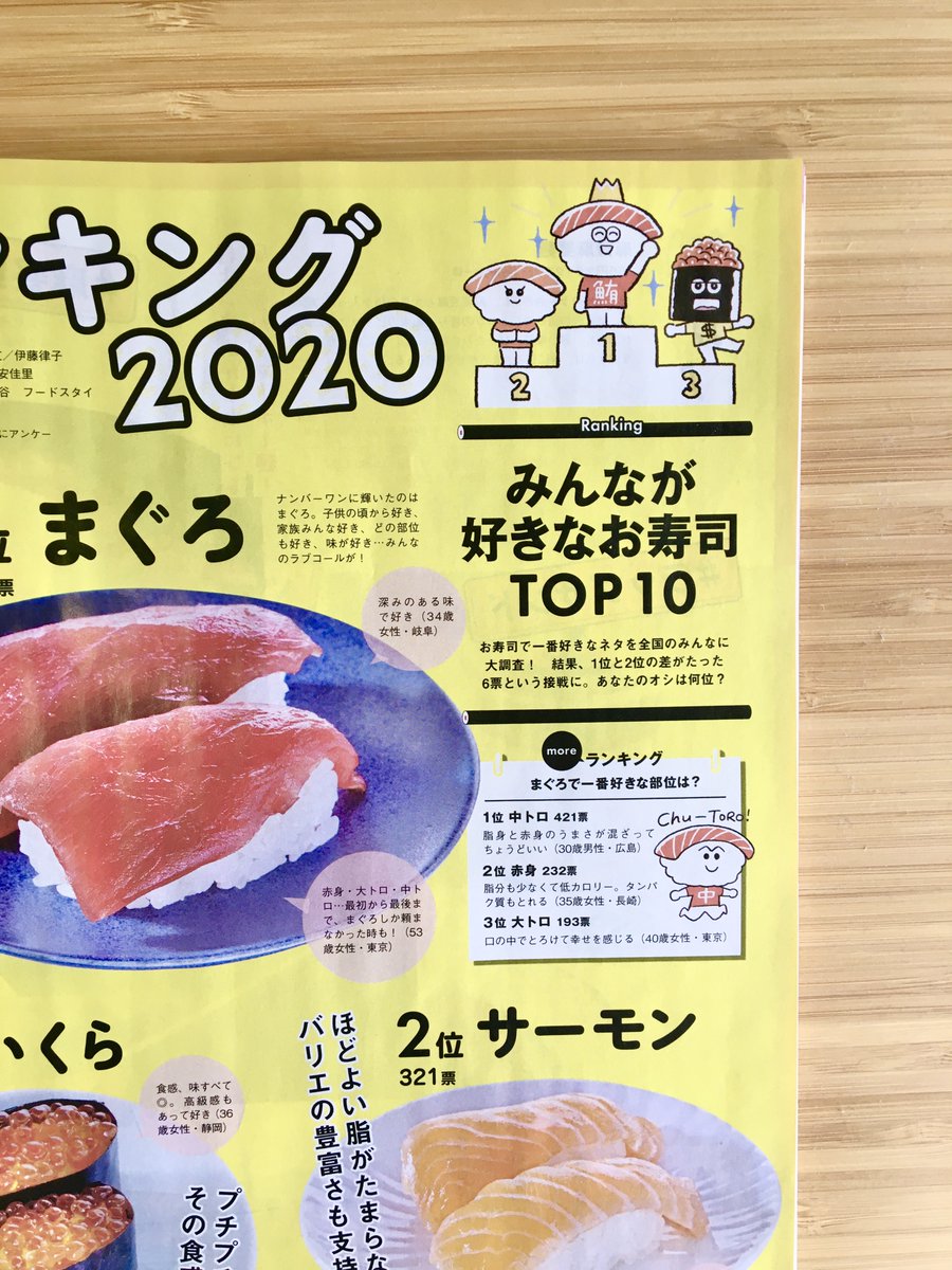 【告知】賀来賢人さん表紙の「HOT PEPPER」の特集に寿司のイラストたくさん載っておりますー。 