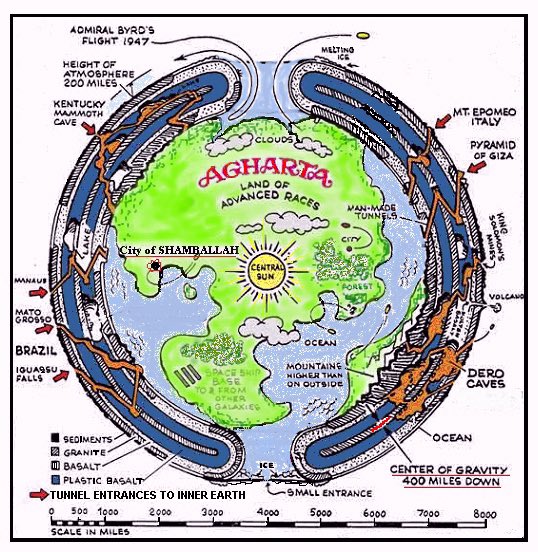 On Twitter the Theory Of A Hollow Earth agartha Https on-twitter-the-theory-of-a-hollow-earth-agartha-https