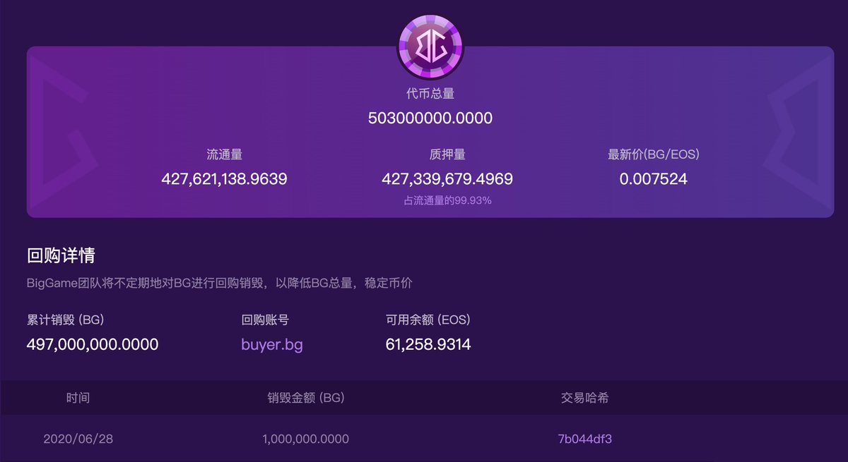 EOS Big Game tweet media