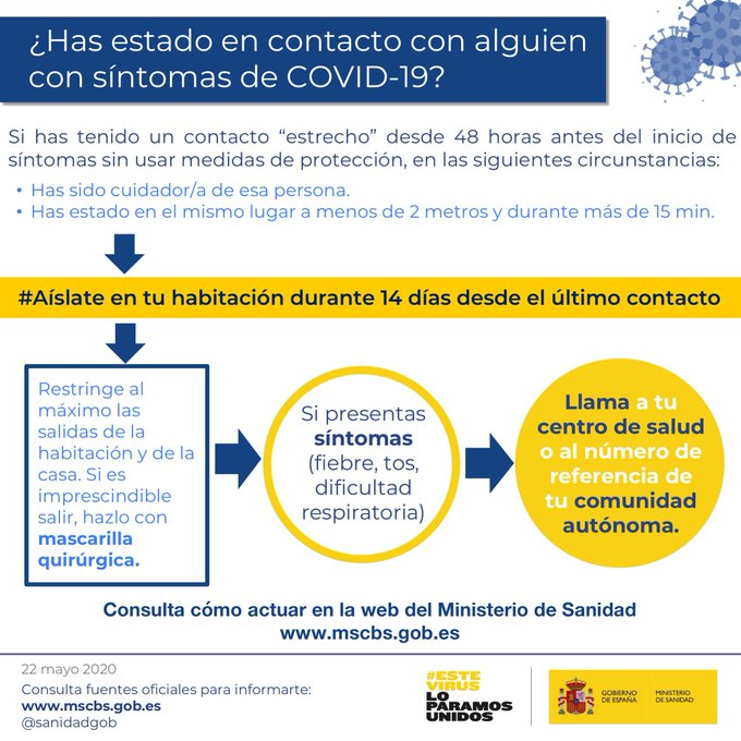 🟡Si has tenido un contacto “estrecho” desde 48 horas antes del inicio de síntomas sin usar medidas de protección
⬇️
aíslate en tu habitación durante 14 días desde el último contacto
⬇️
ponte en contacto con tu centro de salud si tienes síntomas de #COVID19

#NoLoTiresPorLaBorda