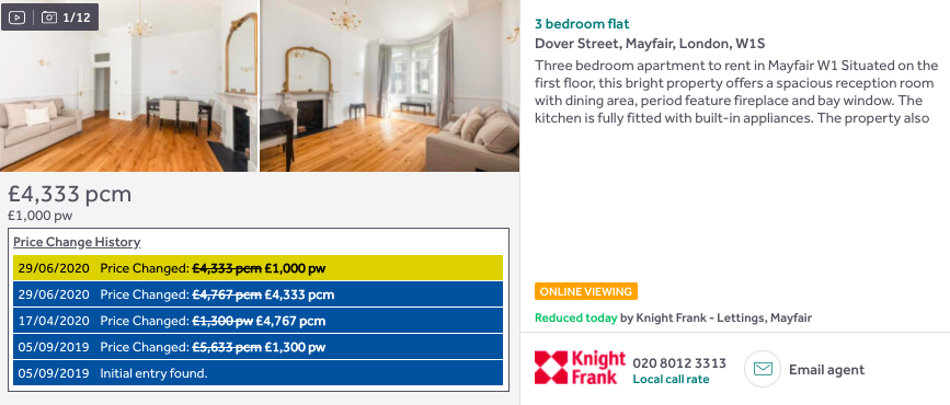 Mayfair, down 23%  https://www.rightmove.co.uk/property-to-rent/property-84459305.html