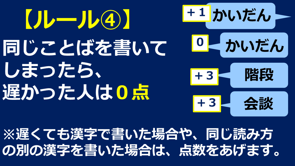 ゆみせんせい Yumi Ura 各種チャットアプリ等でできる 日本語ことばゲームをクラスで行いました 教室授業 オンライン 授業のどちらでもいけます 授業時間が余っちゃいそうなときなどに