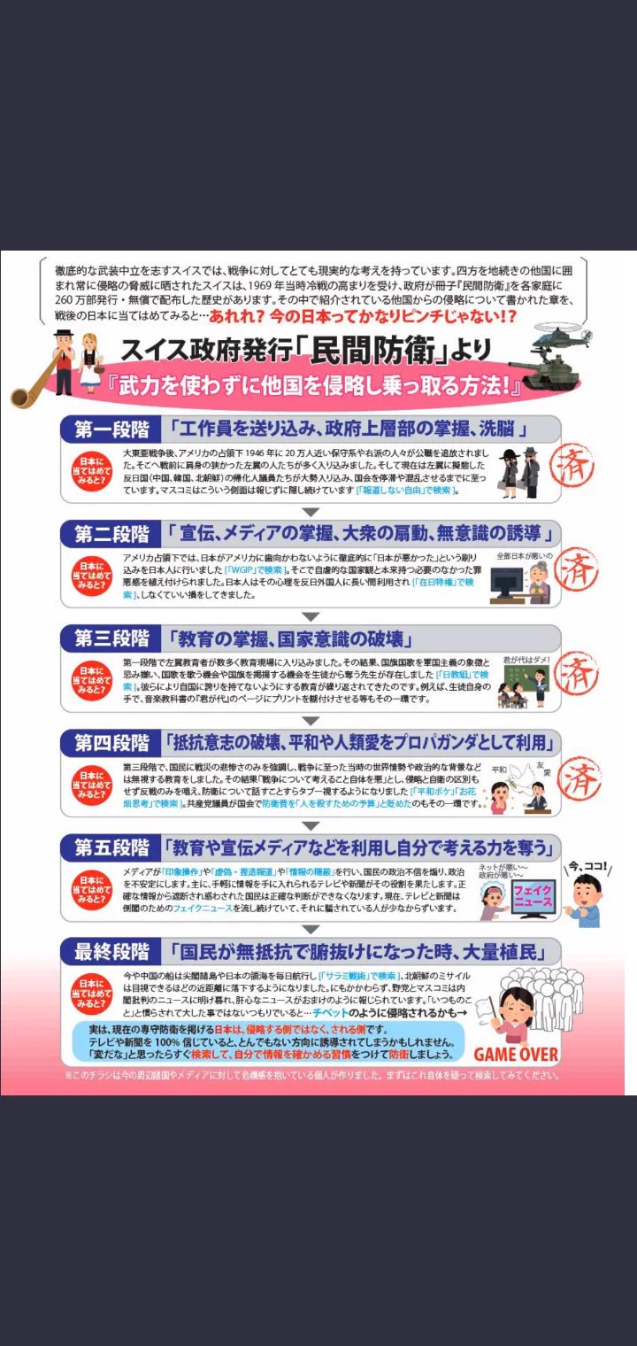 だってマスコミは工作員
日本人の考える力を削ぐ事、刷り込みで操らないいけないもんね
スイス政府発表の民間防衛を検索してみましょう!
#桜井誠
#近代の侵略ハウツー  