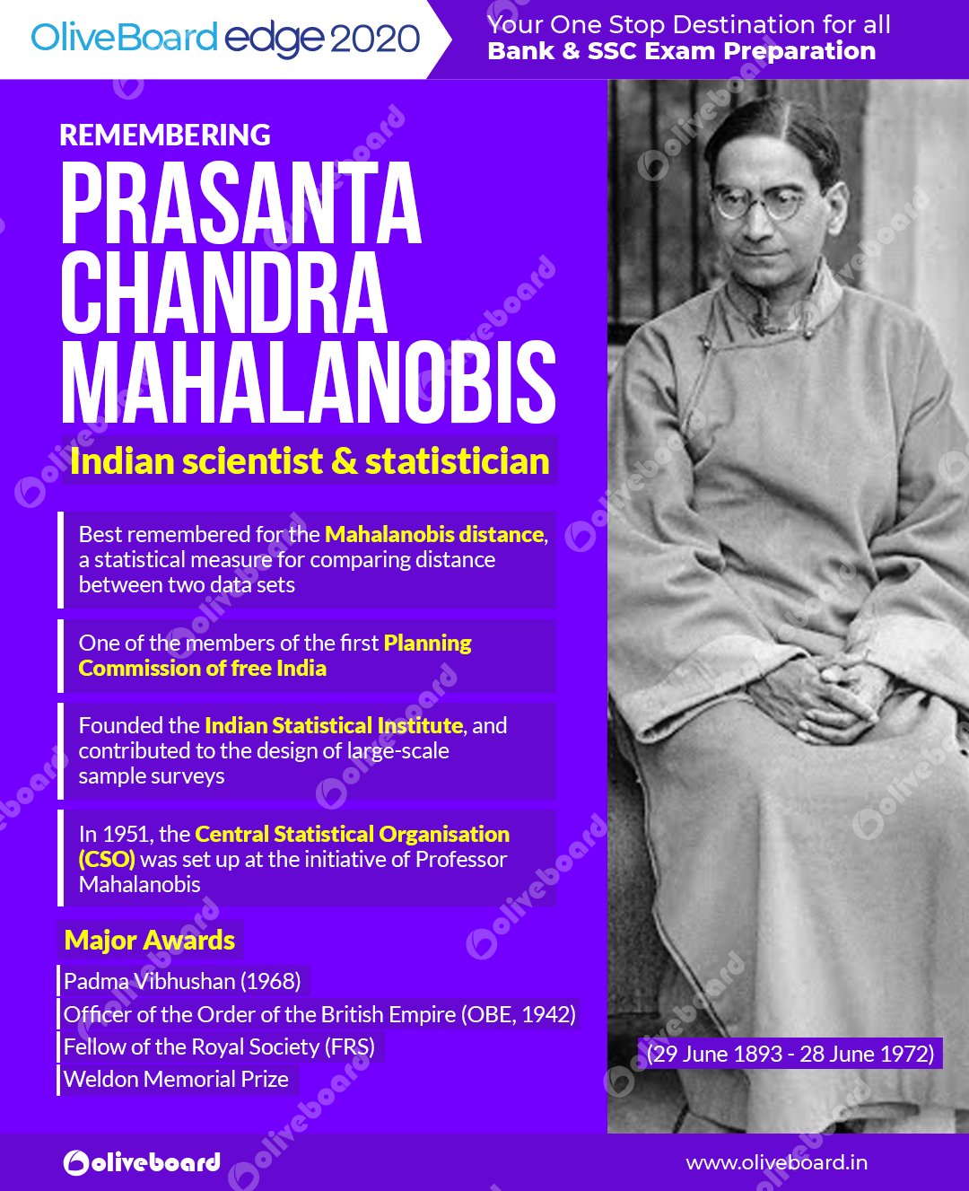 Oliveboard on Twitter: "Remembering Indian scientist & statistician Prasanta Chandra Mahalanobis on his Birth Anniversary Get Free eBooks here: https://t.co/0ru4G84VMa #Indianstatistician #statistics #scientist # statistician #mahalanobis ...