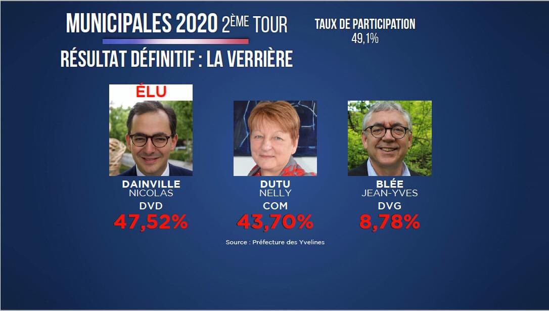 Nicolas Dainville tweet media