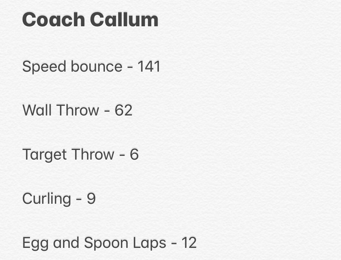 Activ8_Coaching's tweet photo. 🏃‍♀️As your sports week kicks off today - we wanted to set you a challenge!

💪 Can you beat Coach Callum or Coach Owens scores @HillTop_Academy?

@ExceedLP https://t.co/qBs2CPHnCO