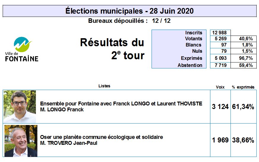 Franck Longo tweet media