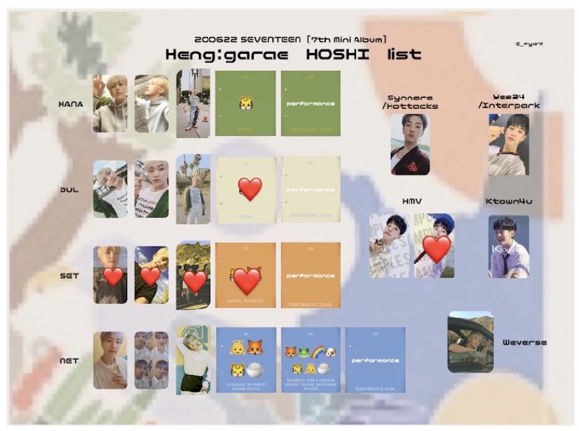 soon____0615's tweet photo. SEVENTEEN ヘンガレ 交換

🩰 1枚目 譲

🩰 2枚目 3枚目 ❤の求

HMV特典トレカ 
譲 バーノン
求 ❤のホシくん

ポスカ
譲 ポスカ
求 ボカチorパフォチ

気軽にリプお願いします😌♡ https://t.co/Fo1iWbl9ts