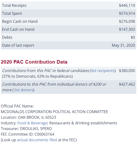 @WongKarWax @trblingtimes amplifying black voices by 63% of their PAC donating to Republicans. 🙄