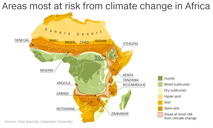 RESDTRUST's tweet photo. Areas mostly at risk to climate change in Africa
#ICantBreath
#SaveTheSahel
#SaveCongoRainforest
#MeWeClimateActionNow
#MeWeCAN https://t.co/UPsHwxNQGq