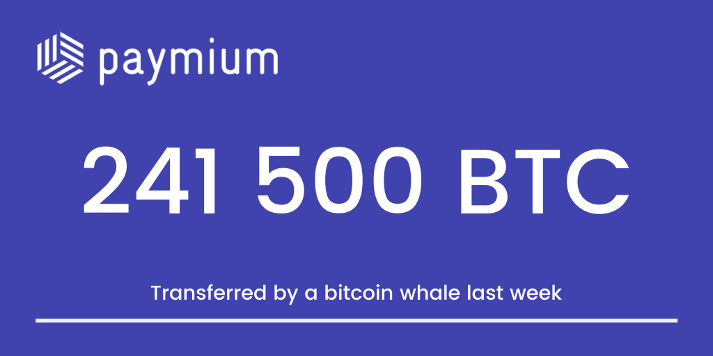 cum pot tranzacționa opțiunile de bitcoin