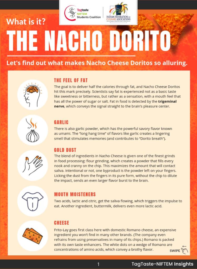 What is NACHO DORITO?
What makes Nacho Cheese Doritos so alluring?
#Tagtaste #Indianchefs #chefsforthepeople