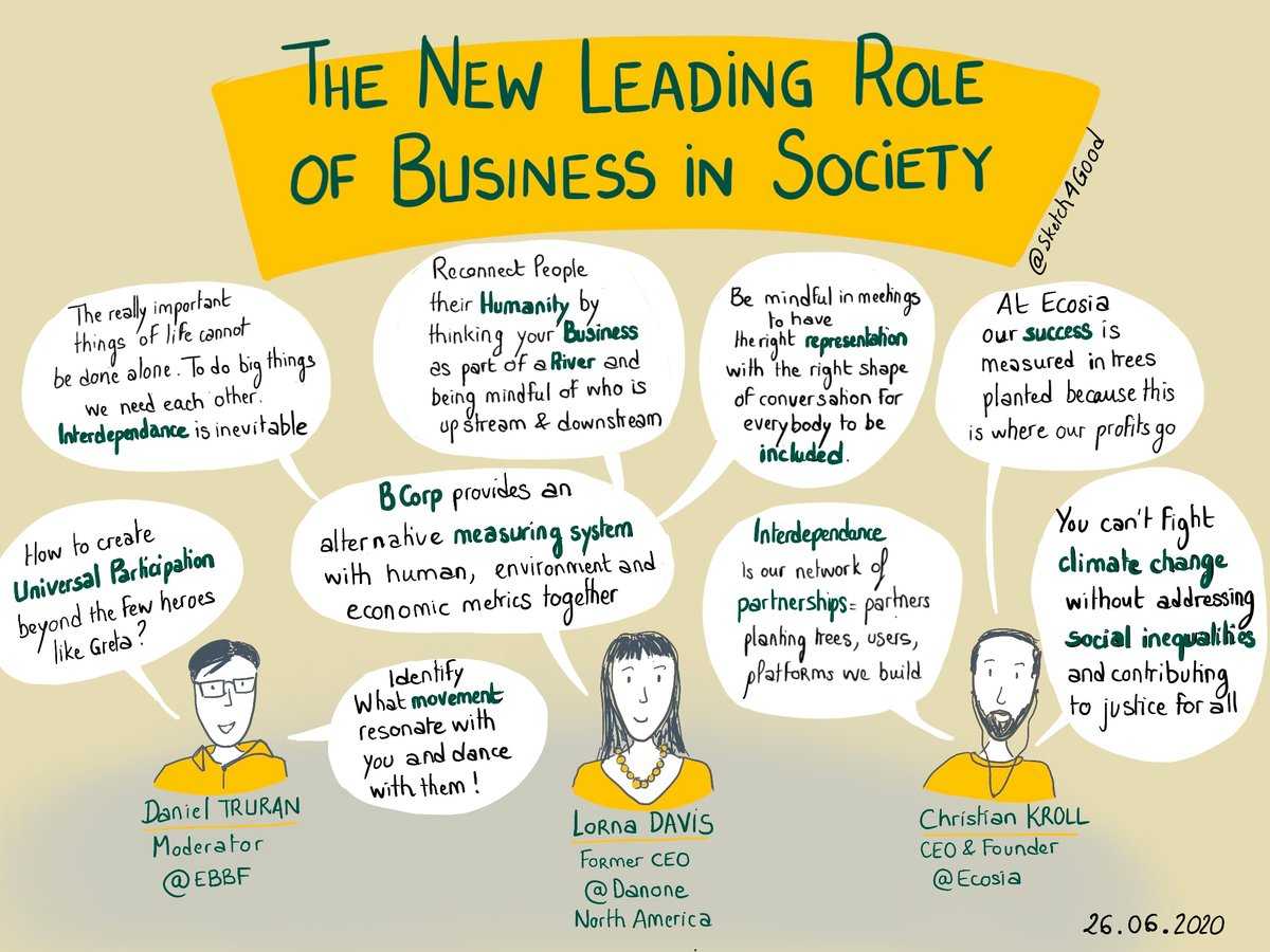 Check my sketchnote from <a href="/BCorpEurope/">B Corporation Europe</a> webinar on Business Role in Society, part 2 of the Interdependance Unpacked Live Series #bethechange #Bcorp