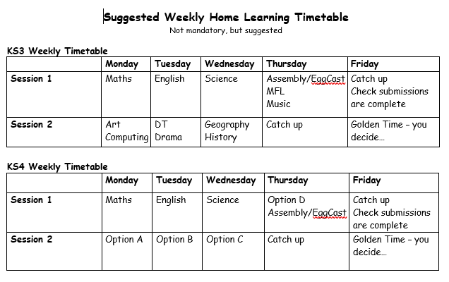 !LAUNCHING THIS WEEK! New SUGGESTED Timetable for Home Learning. All setting and checking remains the same, this is to help YOU manage your time each week. 
@Eggars <a href="/eggars_history/">Eggar's History</a> @eggarstech <a href="/eggarspe/">Eggar's PE</a> <a href="/eggarscommunity/">Eggar's Community</a> <a href="/eggarsmaths/">Eggar's Maths</a> <a href="/eggarsgeog/">Eggar's Geography</a> <a href="/eggarsmfl/">Eggar's MFL</a>