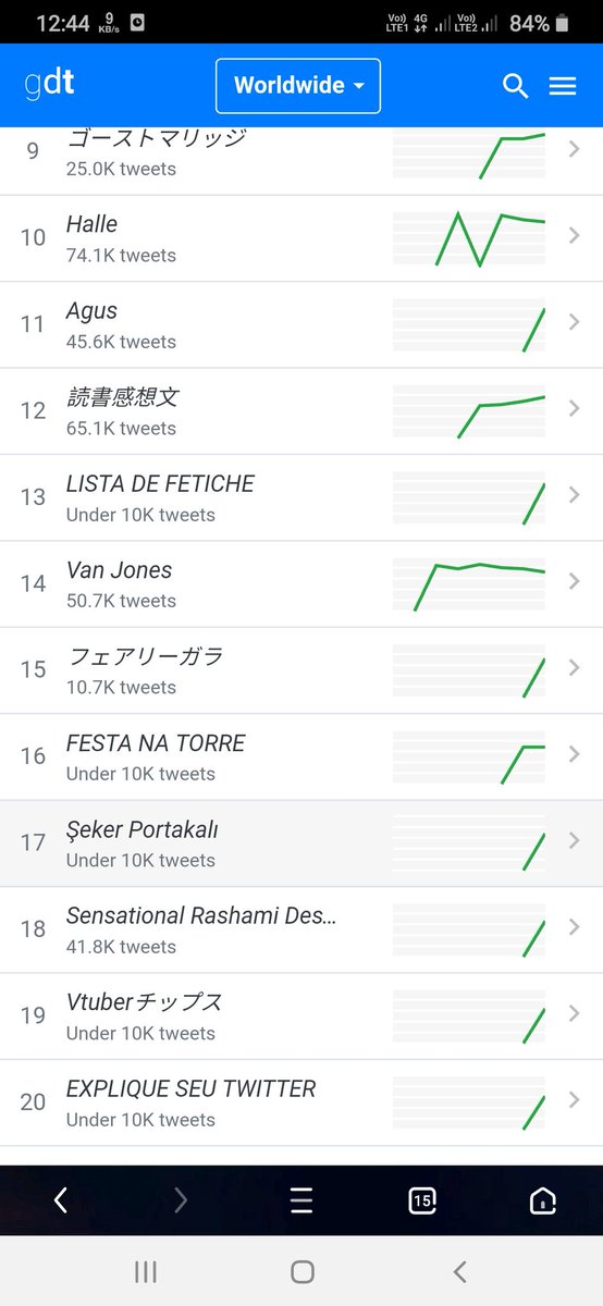 Sensational Rashami Desai is Trending Worldwide...

@filmeshilmy 
@newsbollywood 
@shoowbizz24 
@realfreenews247 
@bollyspy
@urbanasian 
@htshowbiz 
@Bollywood_life 
@delhitimestweet
@pinkvillatelly 
@gossipstv 
@spotboye
@veblrofficial 
@koimoi
@zeenewsenglish 
@ndtvfeed