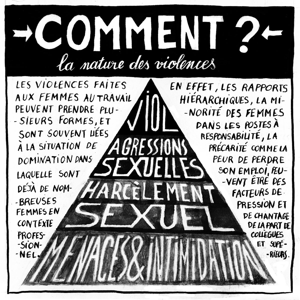 laaatelier's tweet photo. 1/3 📣 LE BUREAU DES VIOLENCES 

Travail : découvrez le 5ème lieu de violences faites aux femmes dans le cadre de notre campagne « Les lieux de la violence, la violence des lieux », labellisée @onufemmesfr &amp; #GénérationÉgalite

#laviolencedeslieux https://t.co/eaDAhJVr4E