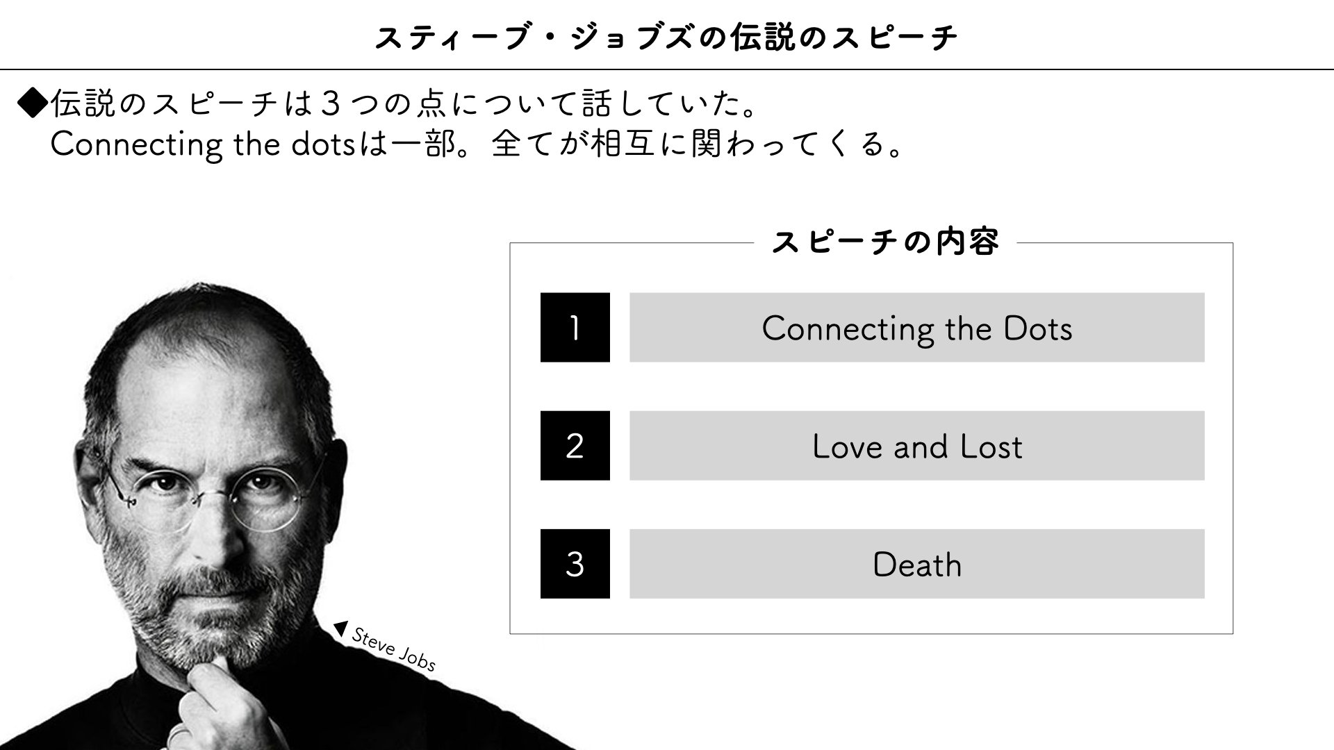ふじ スティーブ ジョブズの伝説のスピーチの Connecting The Dots はあまりにも有名ですが スピーチ全体で見たら3つある構成のうちの1つなんです 3つの構成で伝えたかったことは スピーチ最後に引用した Stay Hungry Stay Foolish の精神