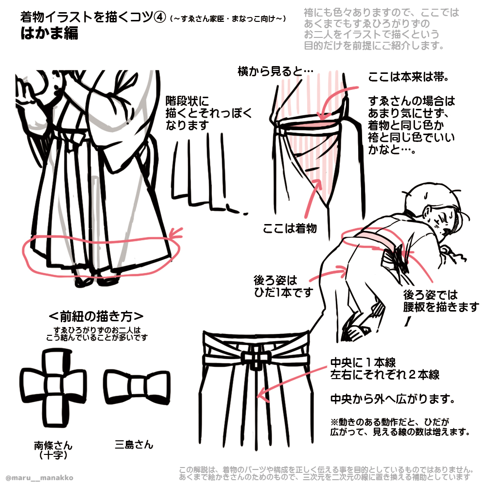 まなっこ家臣向けに着物を描くコツをまとめました。
着物警察にだけは気づかれませんように… 