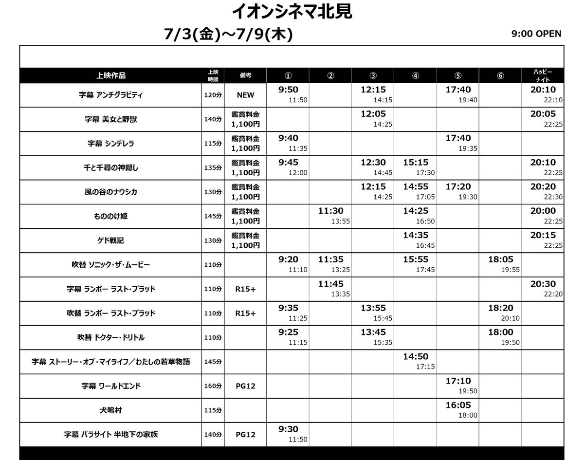 イオンシネマ北見 上映スケジュールのお知らせ 7 3 金 7 9 木 9時オープン 7 3公開作品 アンチグラビティ 字幕 再上映 美女と野獣 シンデレラ どちらも実写版です 引き続き 千と千尋の神隠し もののけ姫 風の谷